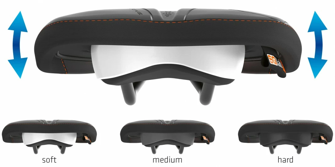 SQlab 611 Ergowave Active Breite 15cm Sattel 8 SQlab 611 Ergowave Active Breite 15cm Sattel – Bild 6