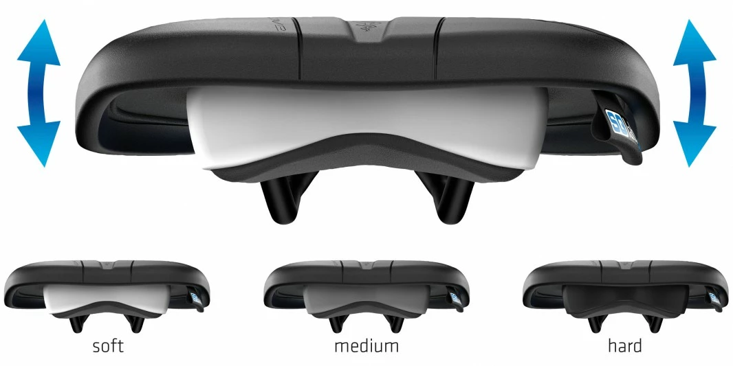 SQlab 612 Ergowave Active Breite 13cm Sattel 9 SQlab 612 Ergowave Active Breite 13cm Sattel – Bild 7