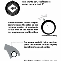 ODI Elite Pro Lock-ON Grips Fluorescent Orange Lenkergriffe -Günstiges fahrraogriffen Geschäft 8341 2 scaled