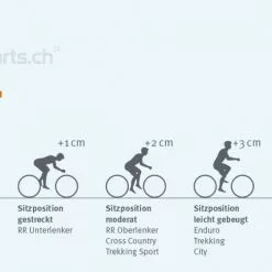SQlab Family & Friends "Vermiss Mich" Set Messpappe Mit Messlehre -Günstiges fahrraogriffen Geschäft anleitung messpappe 2