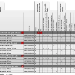 DT Swiss Endanschläge 5mm 5 DT Swiss Endanschläge 5mm -Günstiges fahrraogriffen Geschäft dt nabenadapter
