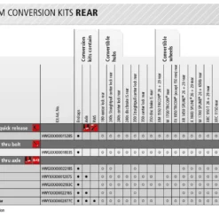 DT Swiss Endanschläge 5mm Für Hinterradnaben 5 DT Swiss Endanschläge 5mm Für Hinterradnaben -Günstiges fahrraogriffen Geschäft dt umruestkits hinten 2716 1