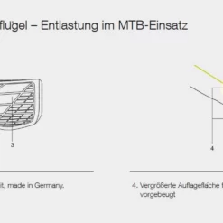Ergon GA3 Midsummer Blue Small Lenkergriffe -Günstiges fahrraogriffen Geschäft ergon ga3 lenkergriffe 12908 2 14320 2 14322 2 14404 2