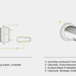 Ergon GD1 Slim Factory Frozen Orange Lenkergriffe -Günstiges fahrraogriffen Geschäft ergon gd1 factory frozen black 2 7336 3