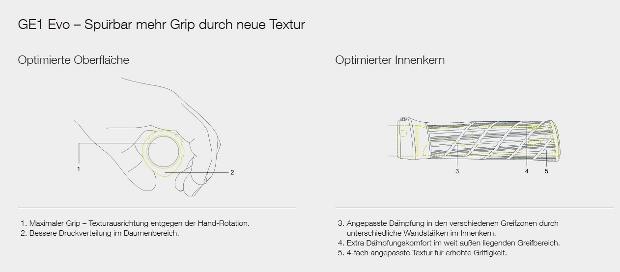 Ergon GE1 Evo Slim Factory Frozen Stealth/oil Slick Lenkergriffe 5 Ergon GE1 Evo Slim Factory Frozen Stealth/oil Slick Lenkergriffe – Bild 3