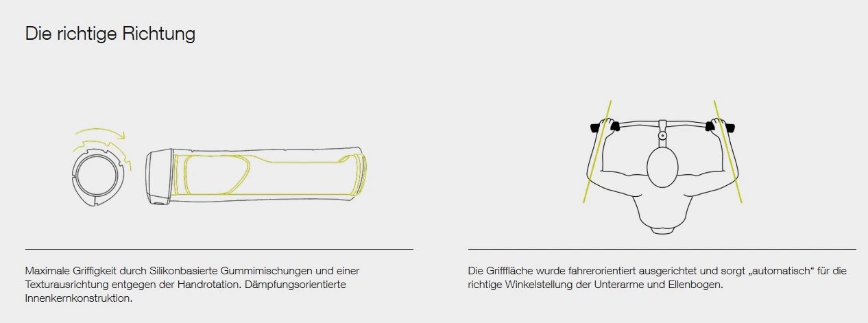 Ergon GE1 Evo Slim Factory Frozen Stealth/oil Slick Lenkergriffe 4 Ergon GE1 Evo Slim Factory Frozen Stealth/oil Slick Lenkergriffe – Bild 2
