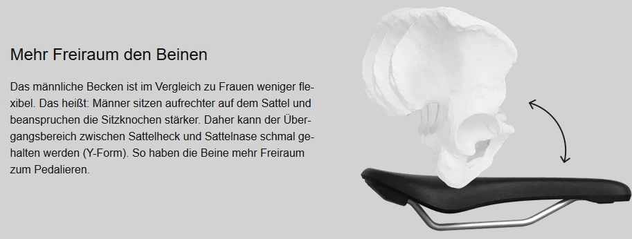 Ergon SM Pro Men Black/midsummer Blue M/L Sattel 9 Ergon SM Pro Men Black/midsummer Blue M/L Sattel – Bild 7