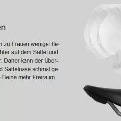 Ergon SM Pro Men Black/midsummer Blue S/M Sattel 18 Ergon SM Pro Men Black/midsummer Blue S/M Sattel -Günstiges fahrraogriffen Geschäft ergon sm pro men sattel 6 0