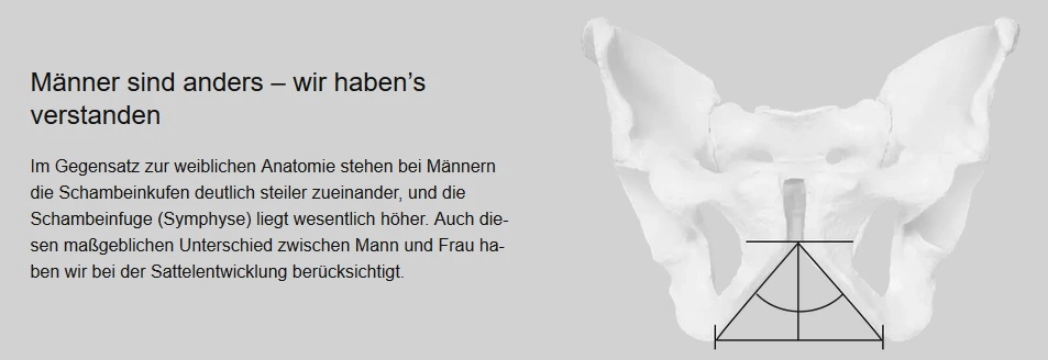 Ergon SM Pro Men Black/midsummer Blue S/M Sattel 10 Ergon SM Pro Men Black/midsummer Blue S/M Sattel – Bild 8