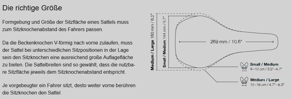 Ergon SM Pro Men Black/midsummer Blue M/L Sattel 12 Ergon SM Pro Men Black/midsummer Blue M/L Sattel – Bild 10