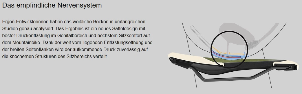 Ergon SMC Sport Gel Women Black S/M Sattel 8 Ergon SMC Sport Gel Women Black S/M Sattel – Bild 6