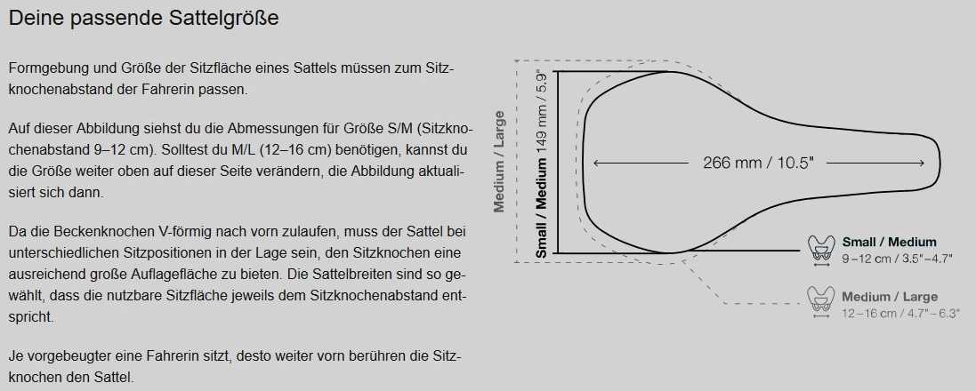 Ergon SMC Sport Gel Women Black S/M Sattel 11 Ergon SMC Sport Gel Women Black S/M Sattel – Bild 9