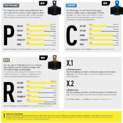 Magura 8.P ECE Performance Bremsbeläge -Günstiges fahrraogriffen Geschäft magura bremsbelag 4818 1