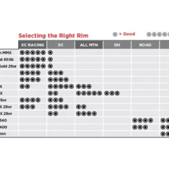 Notubes ZTR Arch EX Schwarz 32 Loch -Günstiges fahrraogriffen Geschäft notubes felgentabelle 1791 2