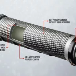 ODI Elite Flow Lock-ON Grips Red Lenkergriffe -Günstiges fahrraogriffen Geschäft odi grips elite flow 6076 1