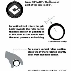ODI Elite Flow Lock-ON Grips Red Lenkergriffe -Günstiges fahrraogriffen Geschäft odi grips elite 6076 2 scaled