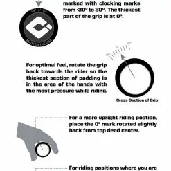 ODI Elite Flow Lock-ON Grips Cyan Blue Lenkergriffe -Günstiges fahrraogriffen Geschäft odi grips elite 7884 2