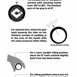 ODI Elite Pro Lock-ON Grips Cyan Blue Lenkergriffe -Günstiges fahrraogriffen Geschäft odi pro elite grips