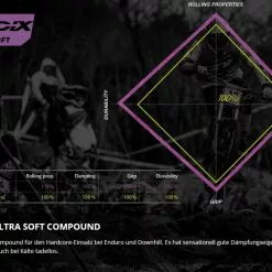 Schwalbe Magic Mary Addix Ultra Soft Super Downhill SnakeSkin Tubeless Easy E-50 29x2.40 Reifen 10 Schwalbe Magic Mary Addix Ultra Soft Super Downhill SnakeSkin Tubeless Easy E-50 29x2.40 Reifen -Günstiges fahrraogriffen Geschäft schwalbe addix ultra soft 1