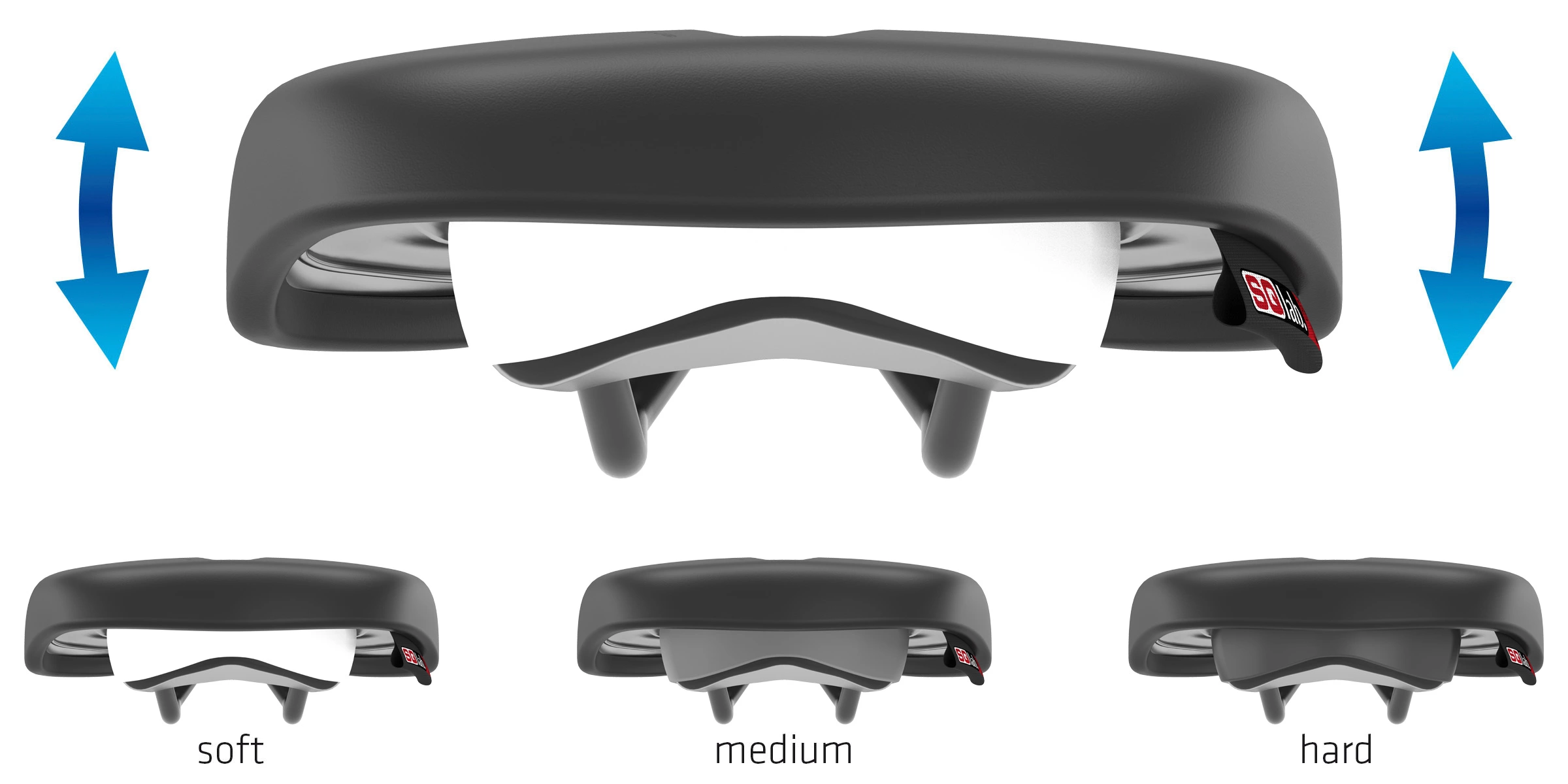 SQlab 610 ERGOLUX® Active 2.0 Breite 13cm Sattel 9 SQlab 610 ERGOLUX® Active 2.0 Breite 13cm Sattel – Bild 7