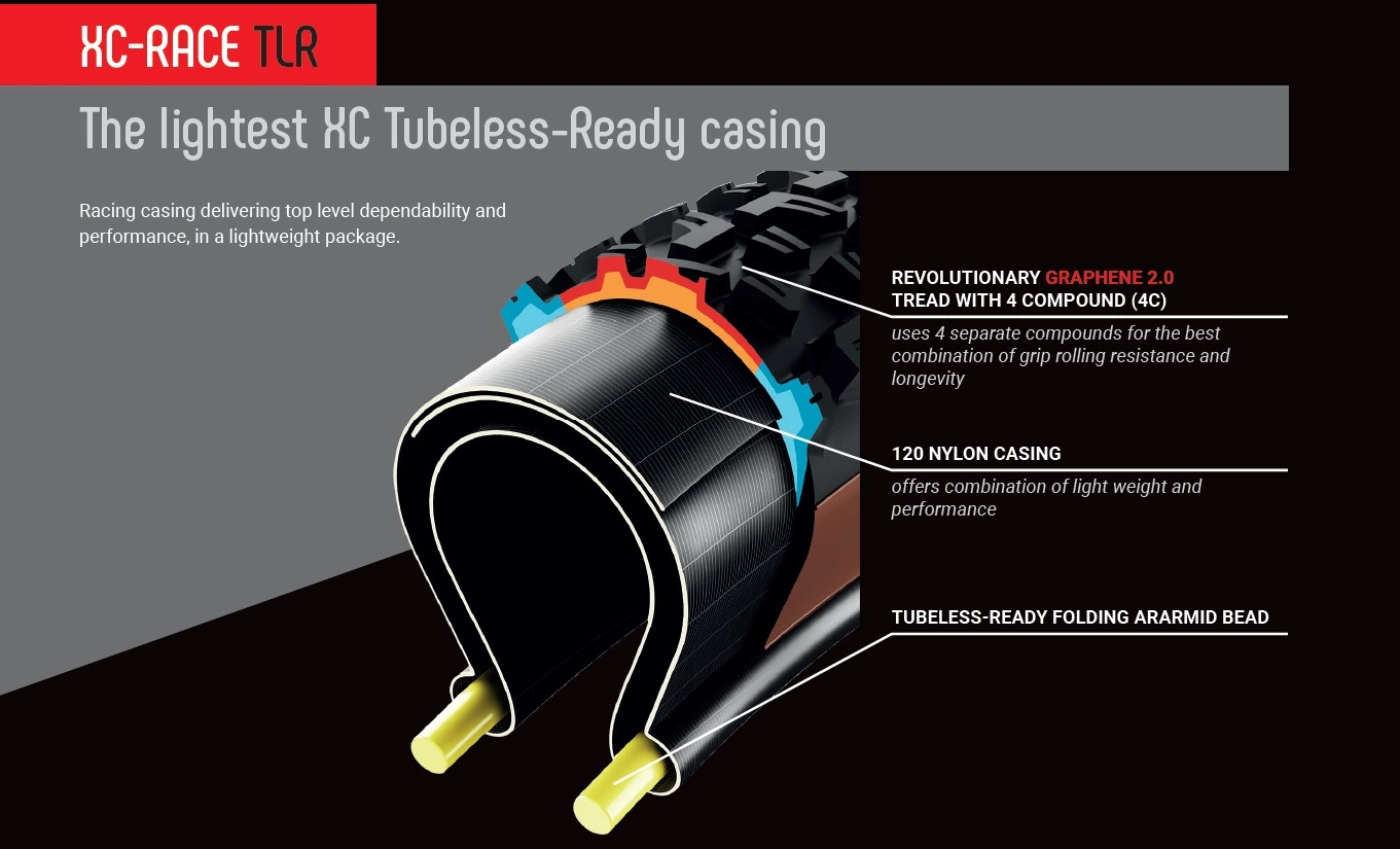 Vittoria Terreno TL Ready, 4C, Graphene 2.0, 120 TPI, Black/brown 29x2.25 Reifen 5 Vittoria Terreno TL Ready, 4C, Graphene 2.0, 120 TPI, Black/brown 29x2.25 Reifen – Bild 3